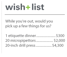 Wish-list-3